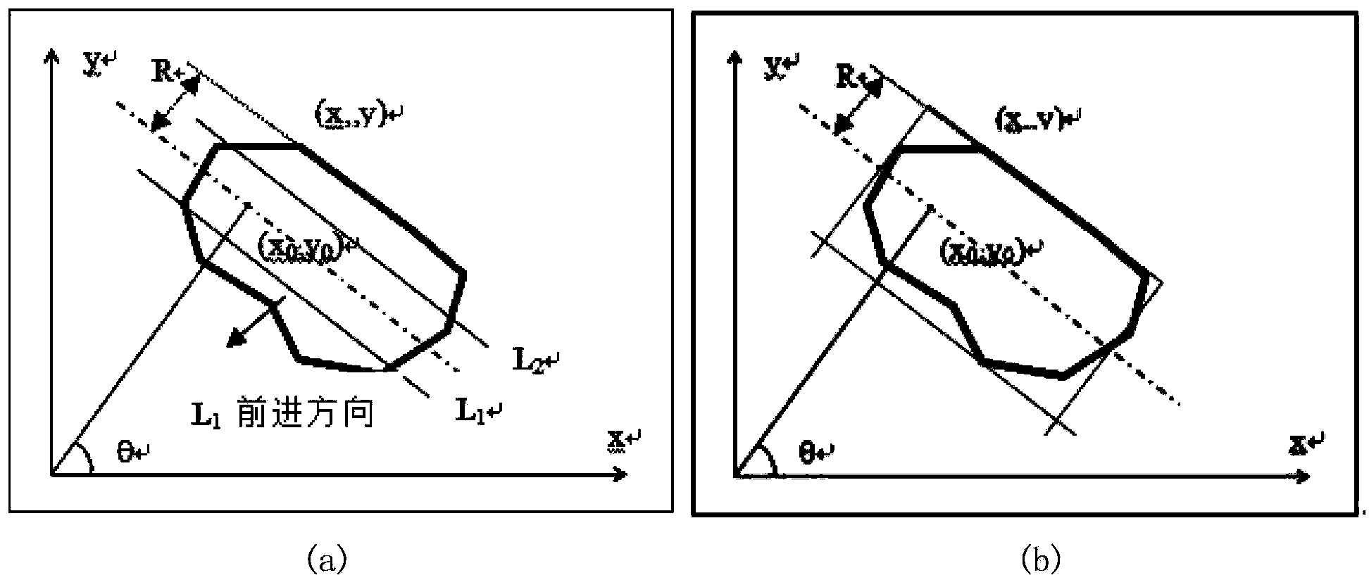 Ore rock block degree measurement method based on improved FERRET