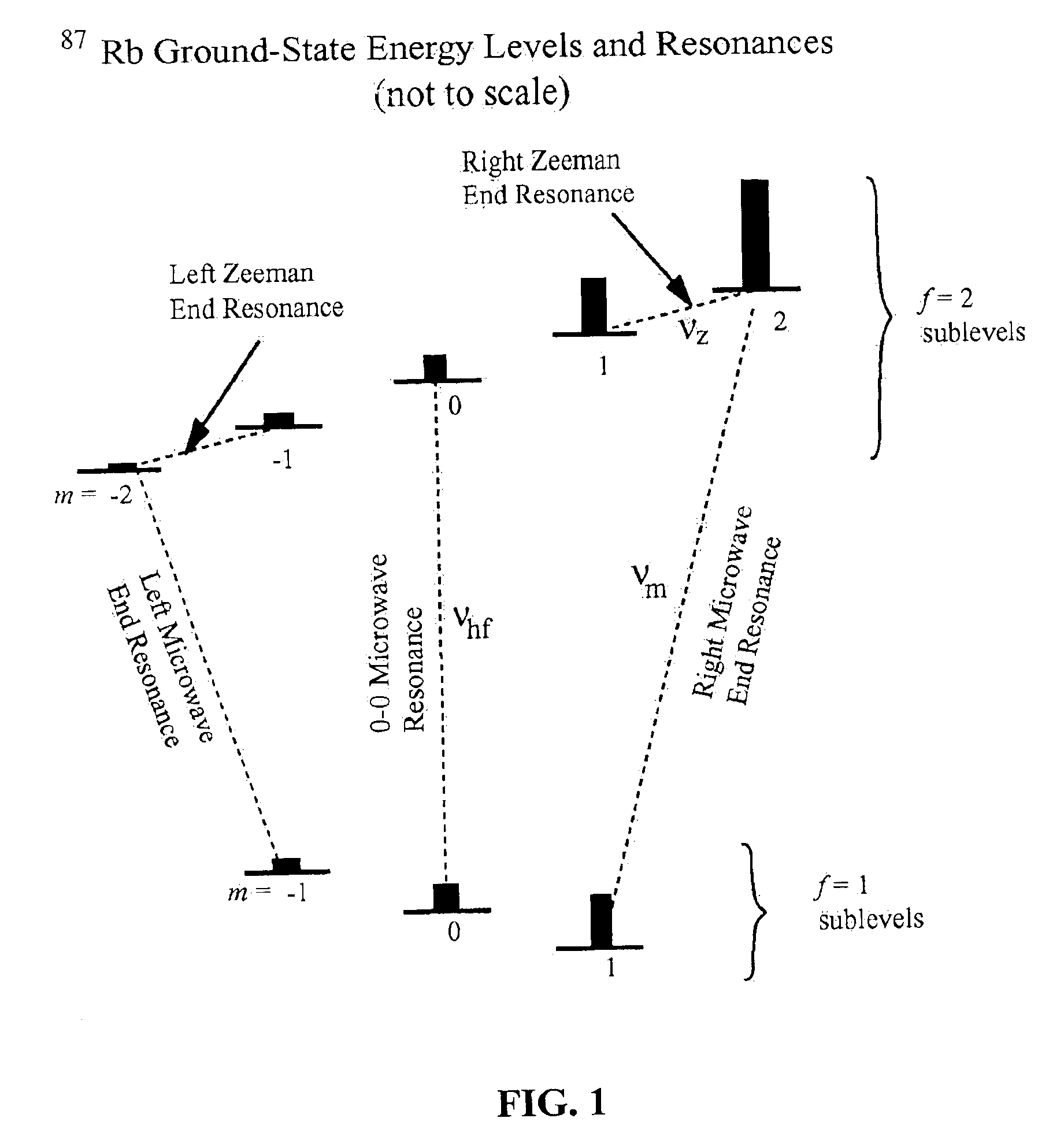 Method and system for operating an atomic clock with simultaneous locking of field and frequency