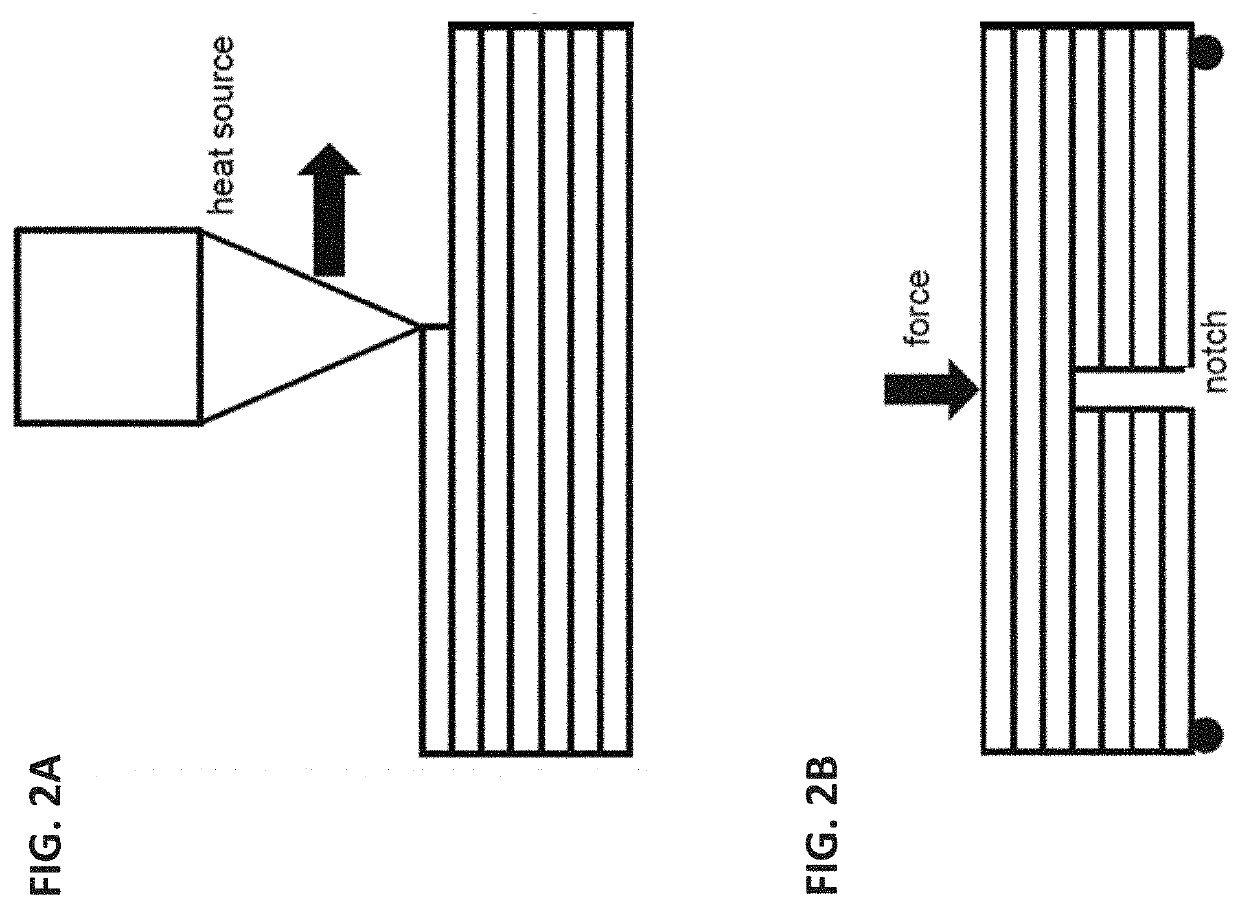 Hypoeutectic amorphous metal-based materials for additive manufacturing