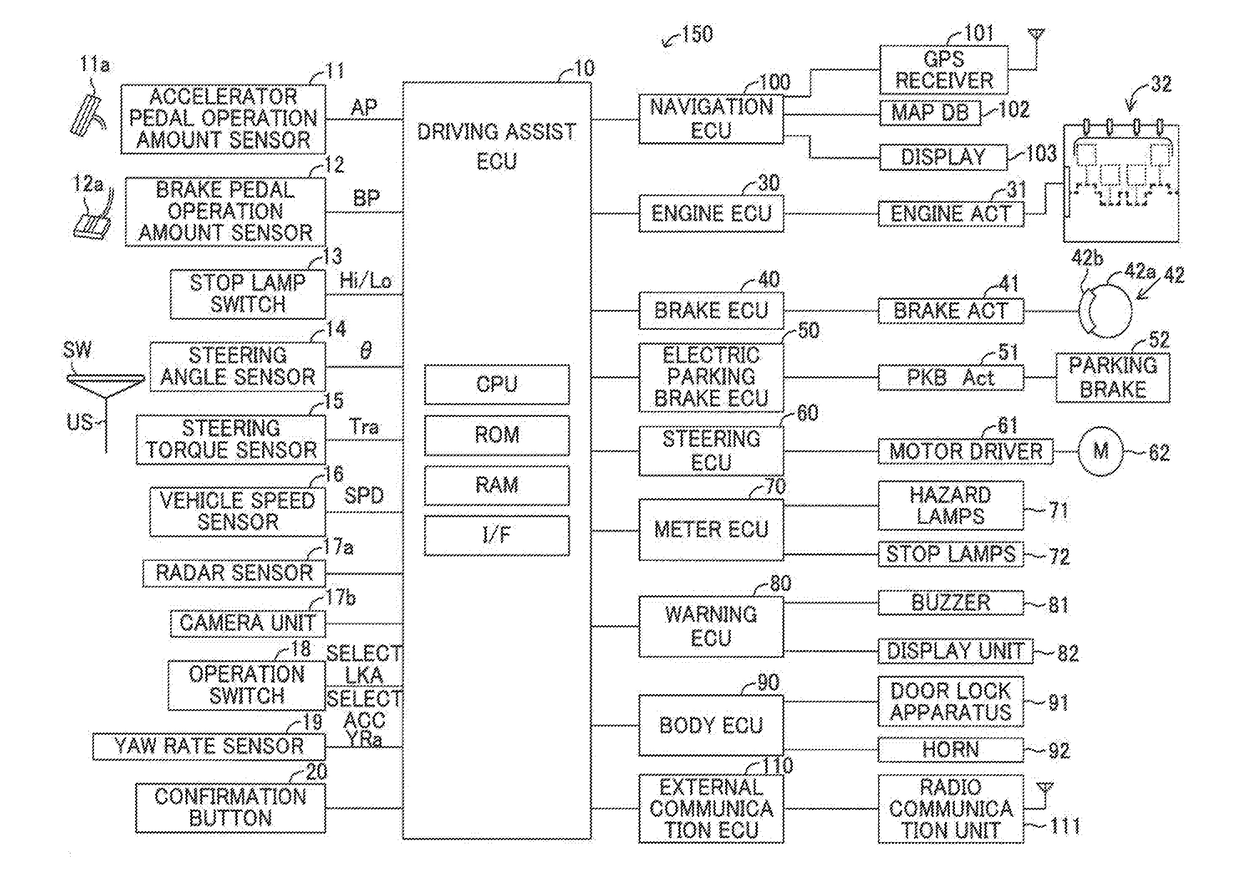 Vehicle control apparatus