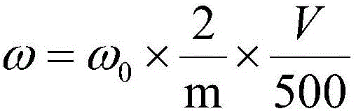 Method for determining content of Cu in CuO for fireworks and firecrackers