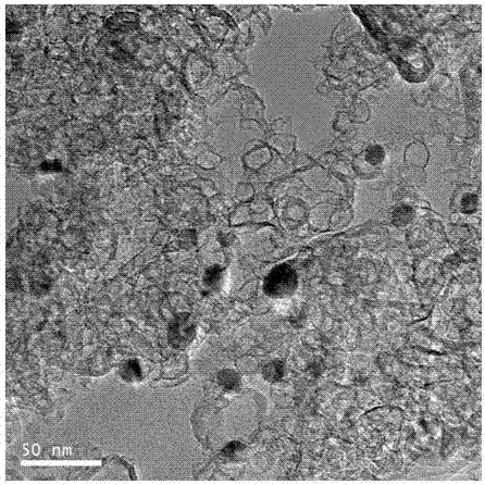 Synthetic method of metal Co-loaded N-doped three-dimensional porous carbon material having excellent electrocatalytic oxygen reduction performance