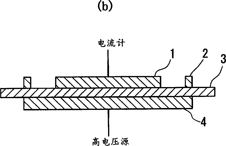 Ethylene/alpha-alefin copolymer, composition thereof, film thereof and uses of these