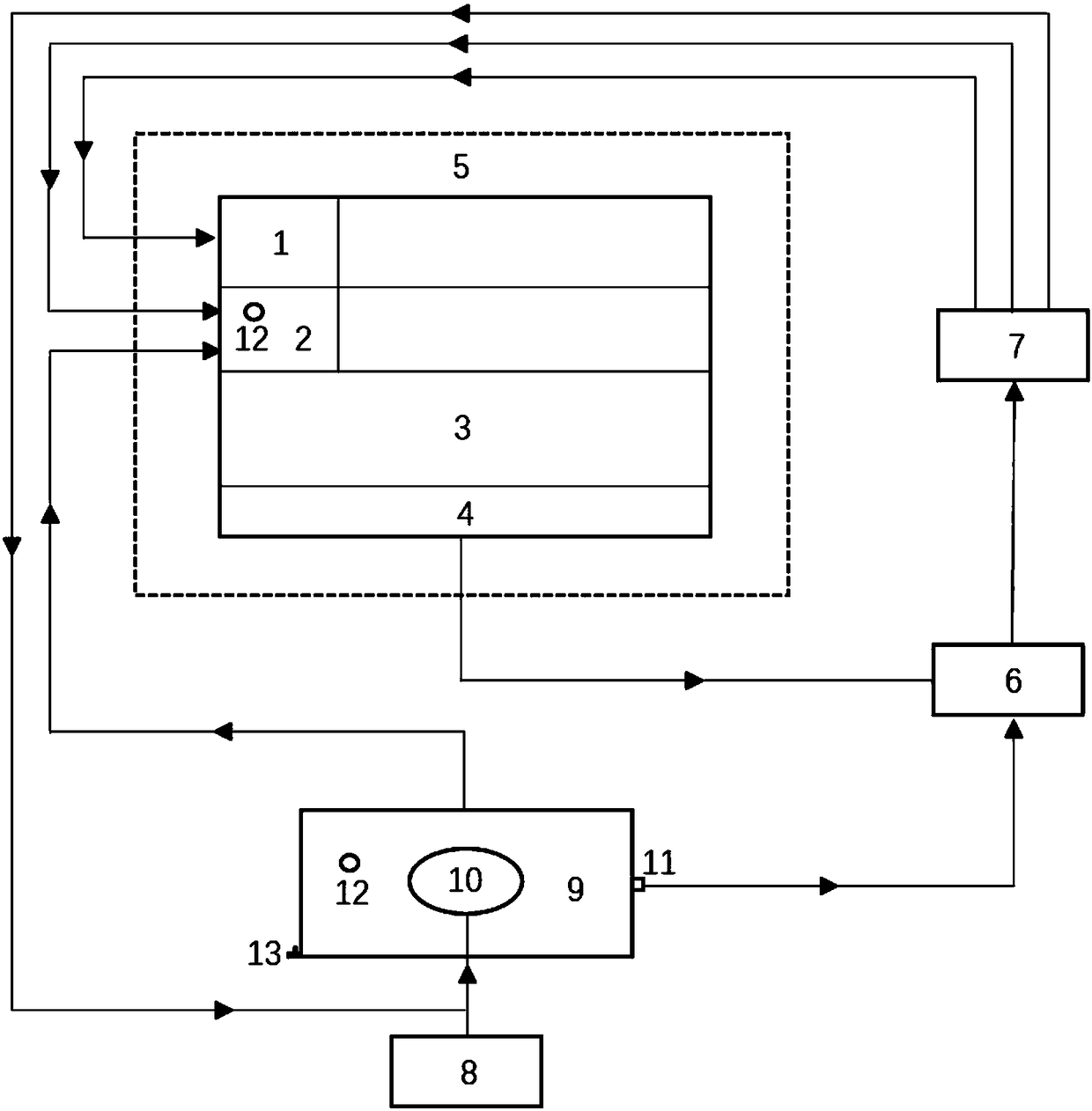 Device for preparing soil sample with specific water content as well as application thereof