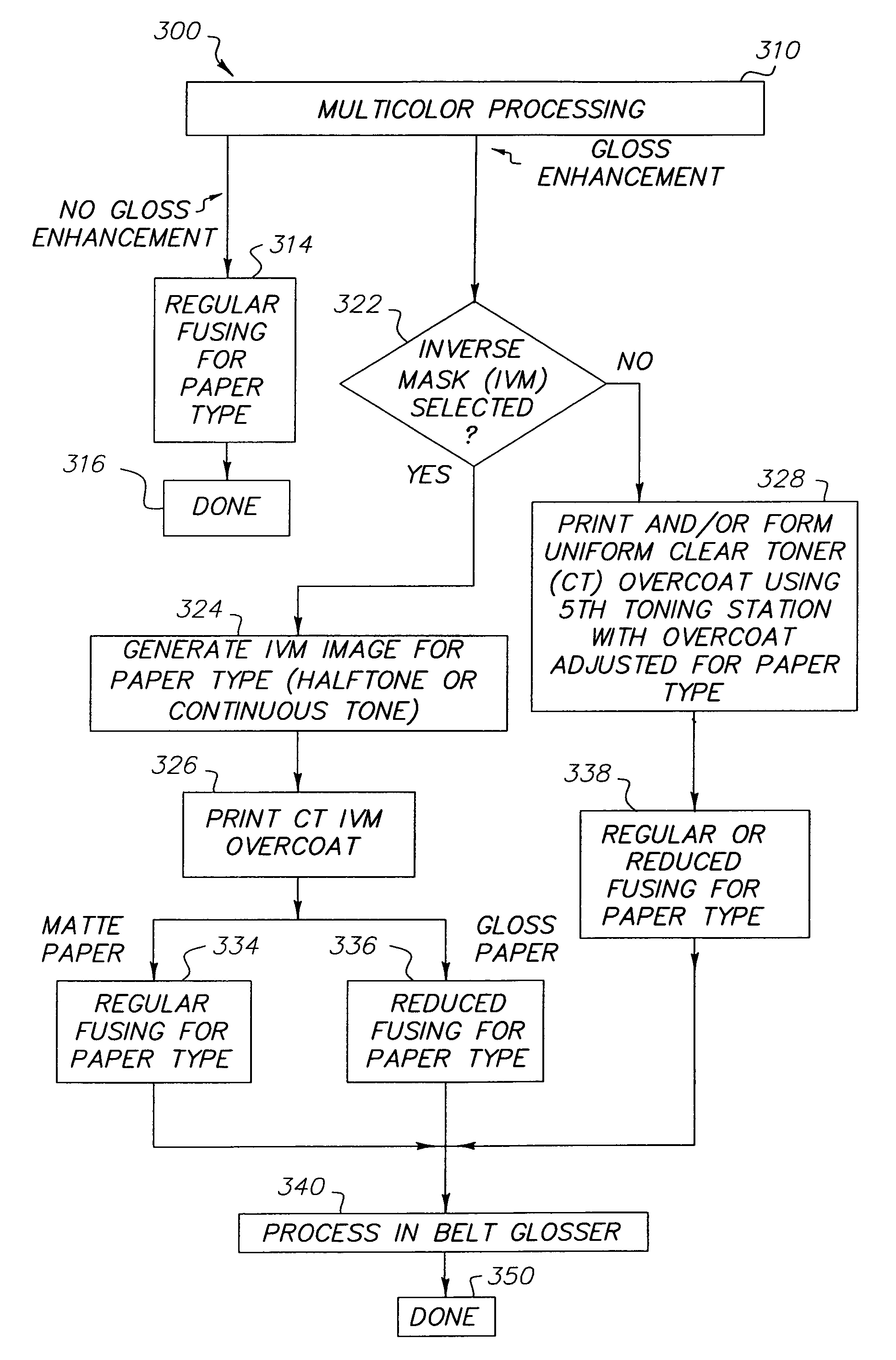 Method and apparatus for electrostatographic printing with enhanced color gamut