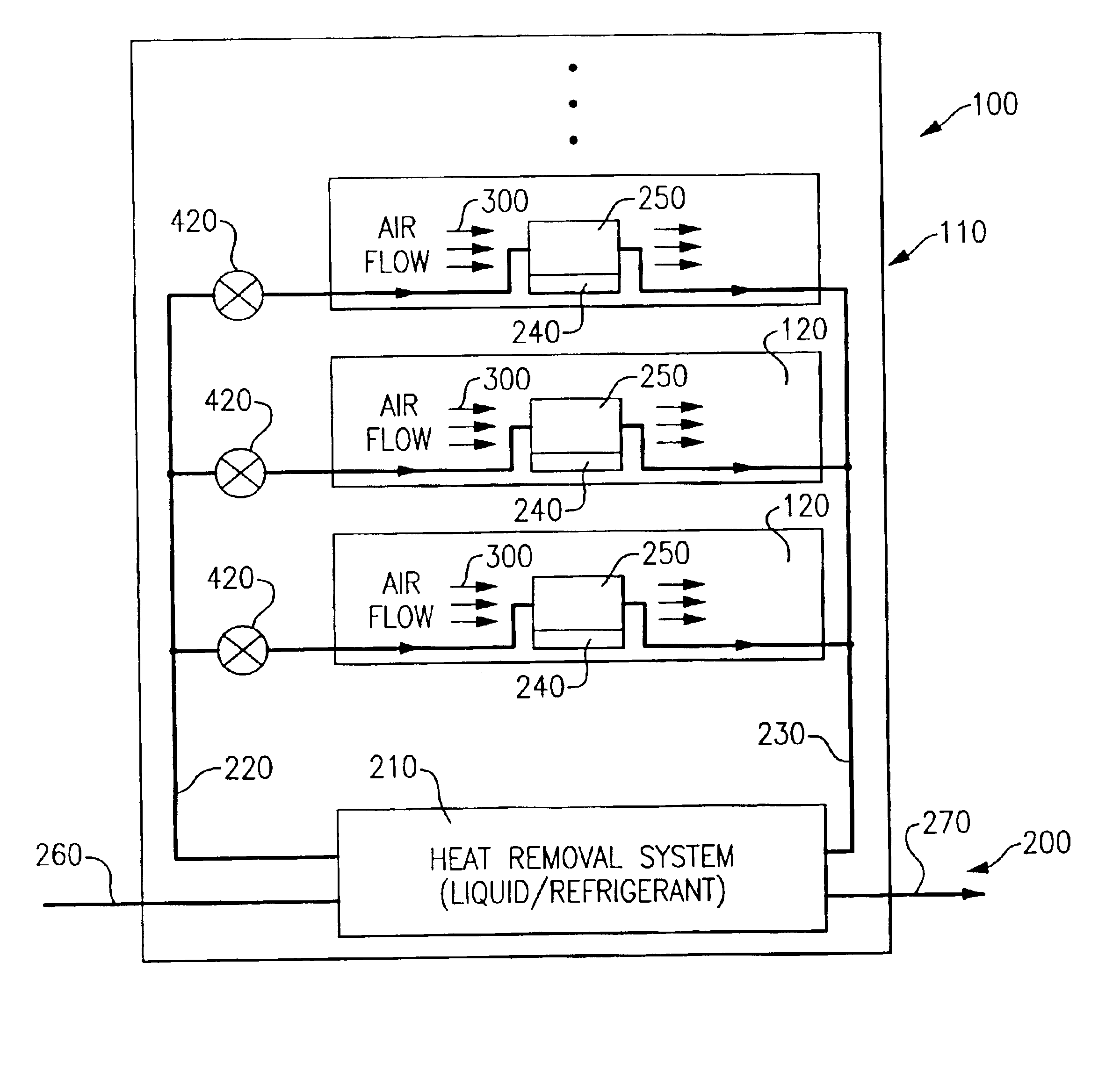 Frame level partial cooling boost for drawer and/or node level processors