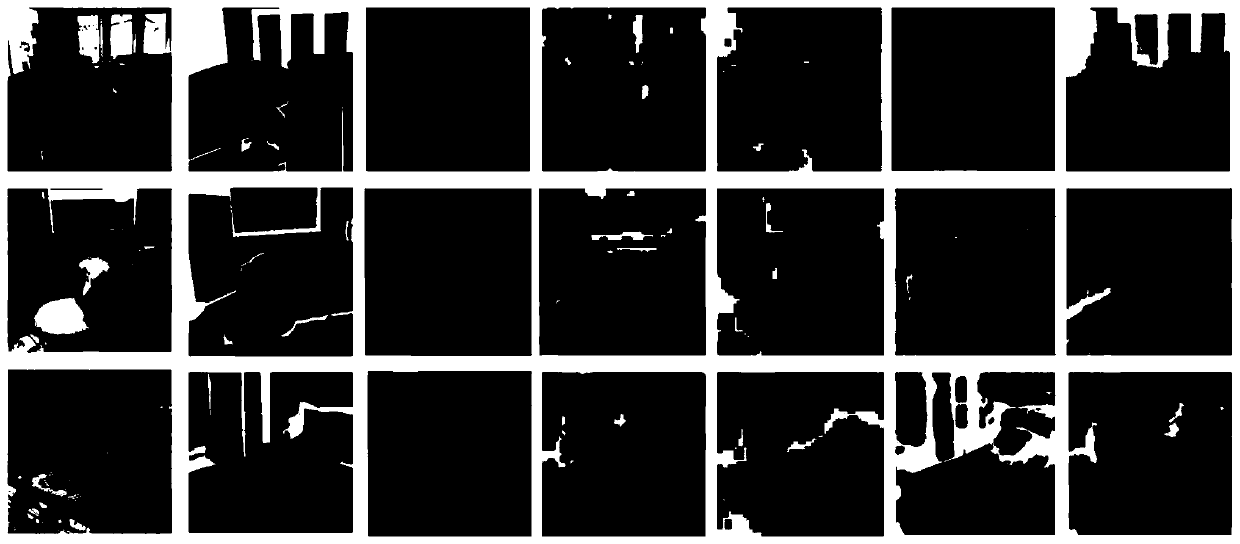 Method for joint estimation of scene depth and semantics by single image