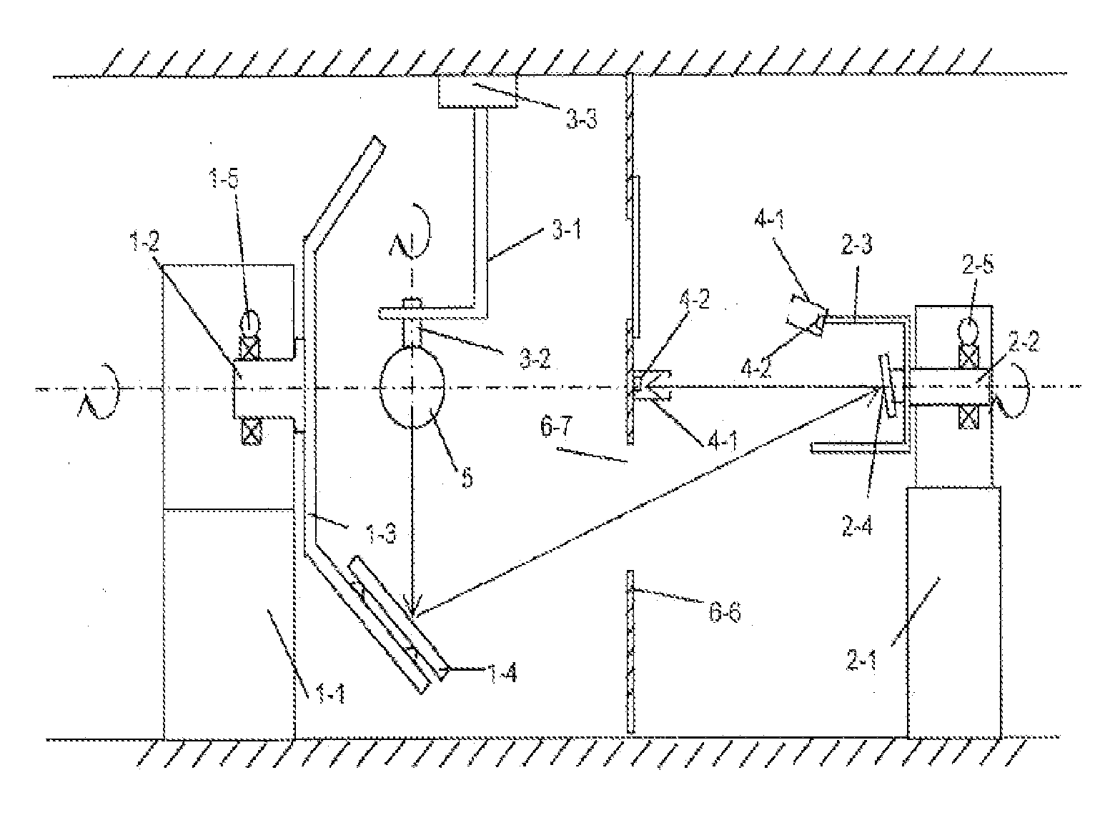 Goniophotometer