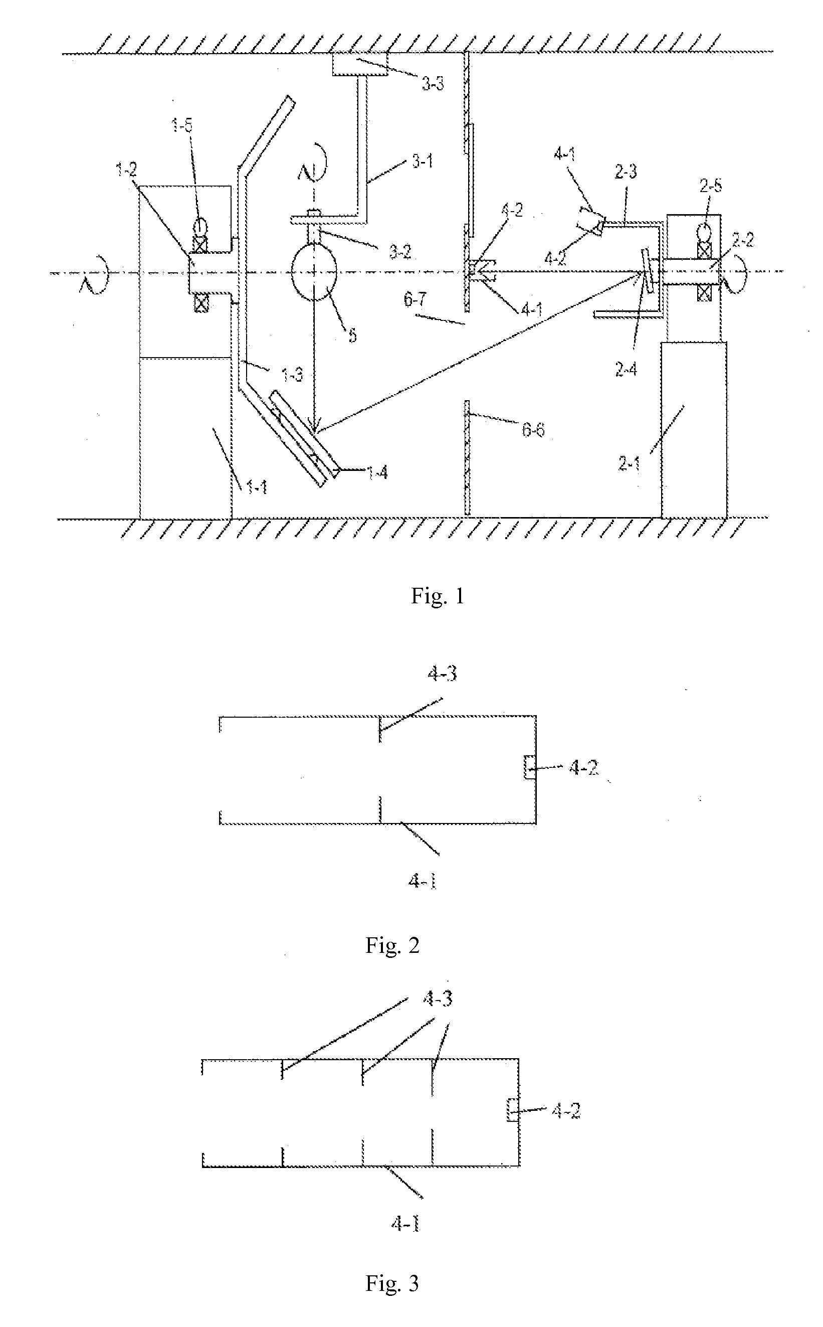 Goniophotometer