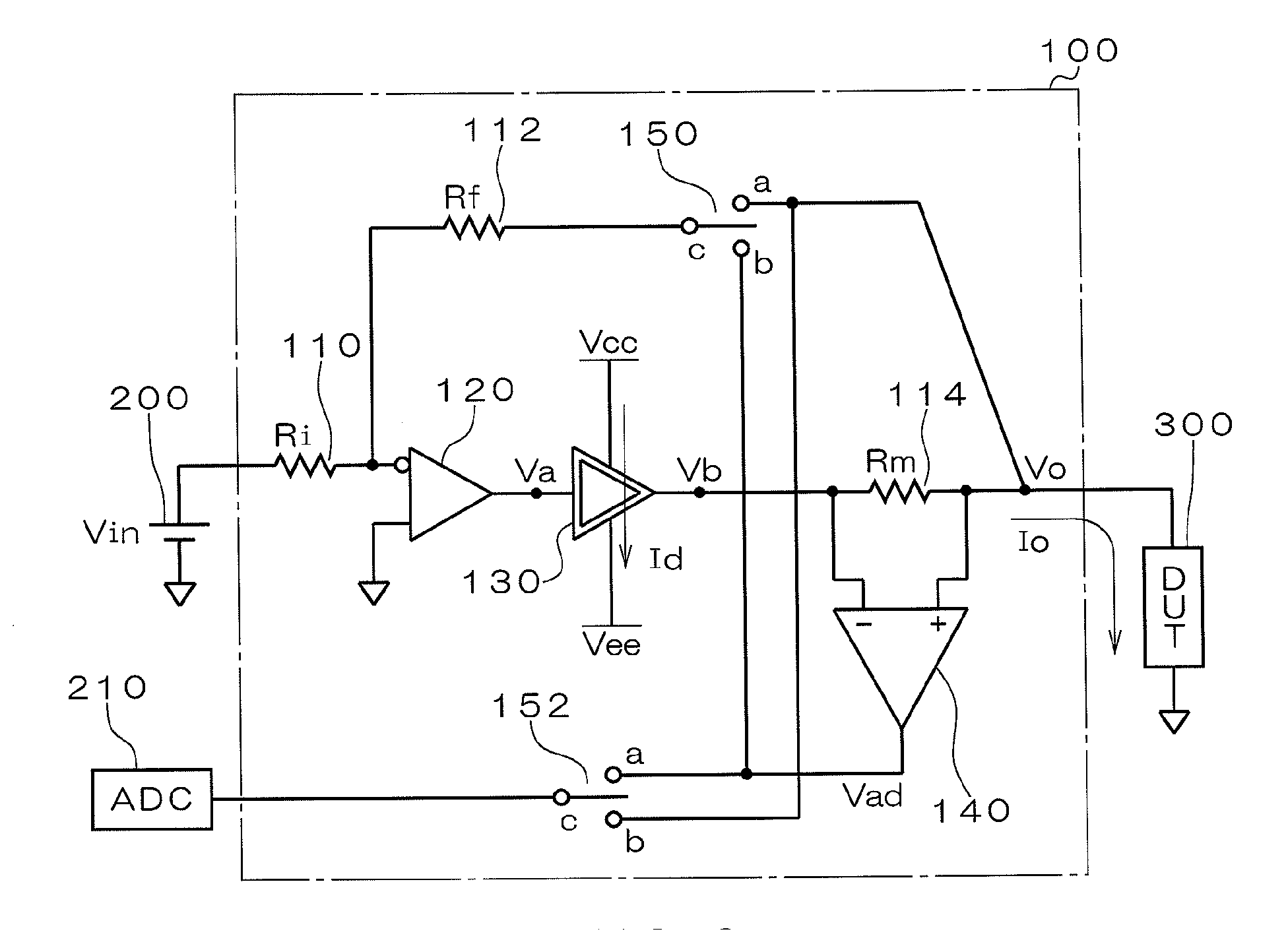 DC test apparatus