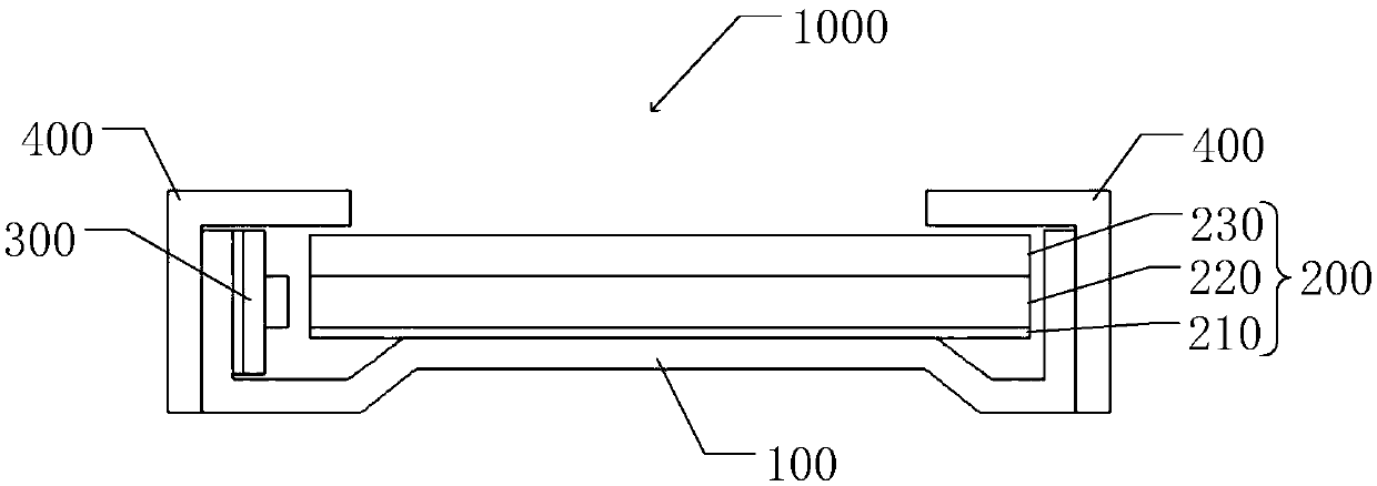 Backlight module and display device