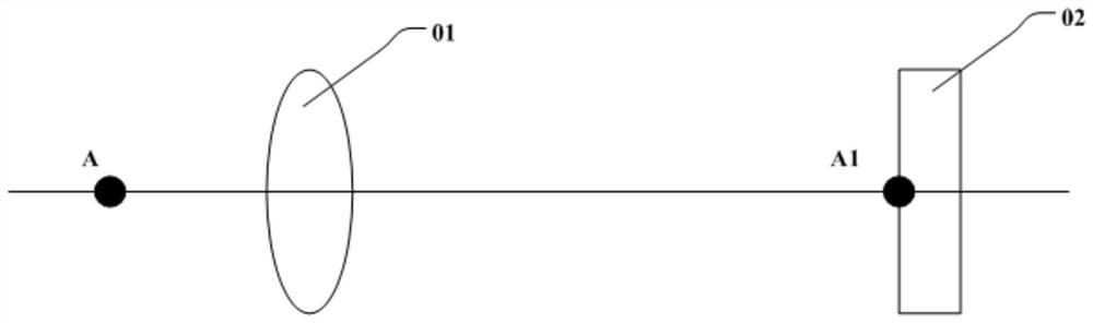 Image sensor anti-shake assembly, camera device and electronic equipment