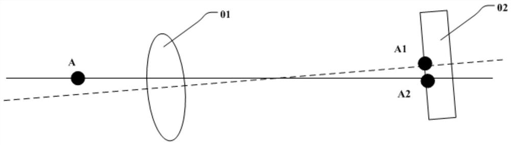 Image sensor anti-shake assembly, camera device and electronic equipment