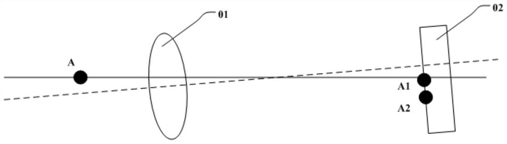 Image sensor anti-shake assembly, camera device and electronic equipment