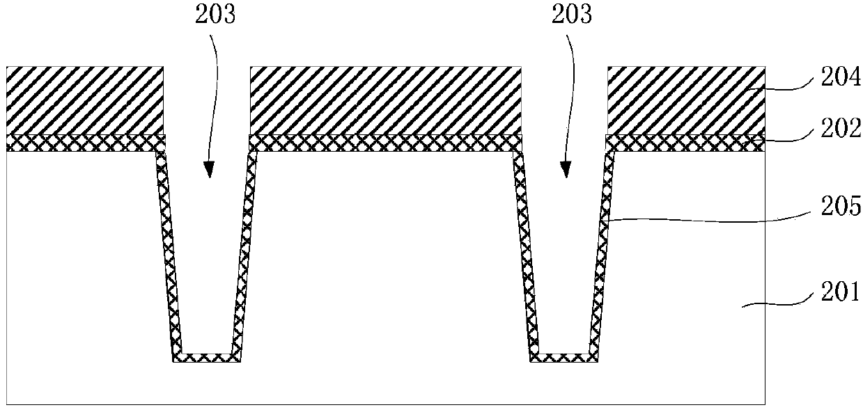 Method for forming shallow trench isolation structure