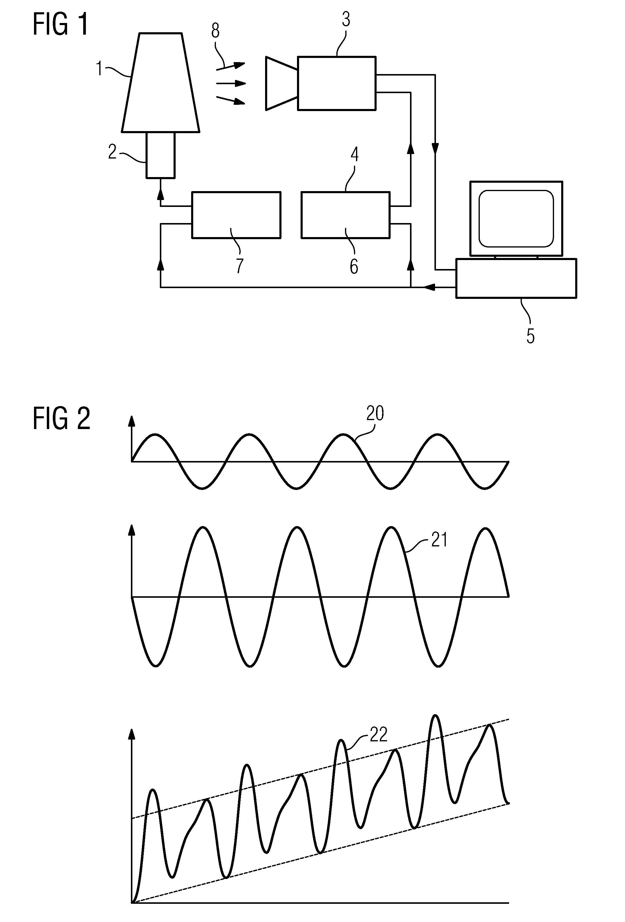 Capture of thermal images of an object