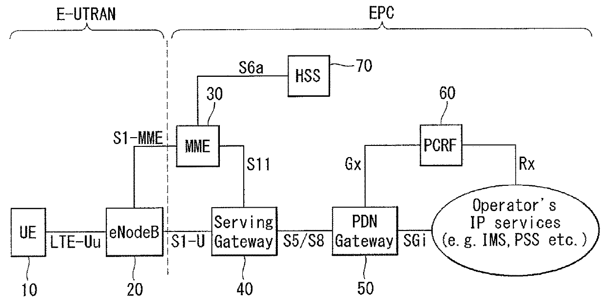 Method for transmitting and receiving data in wireless communication system, and device therefor