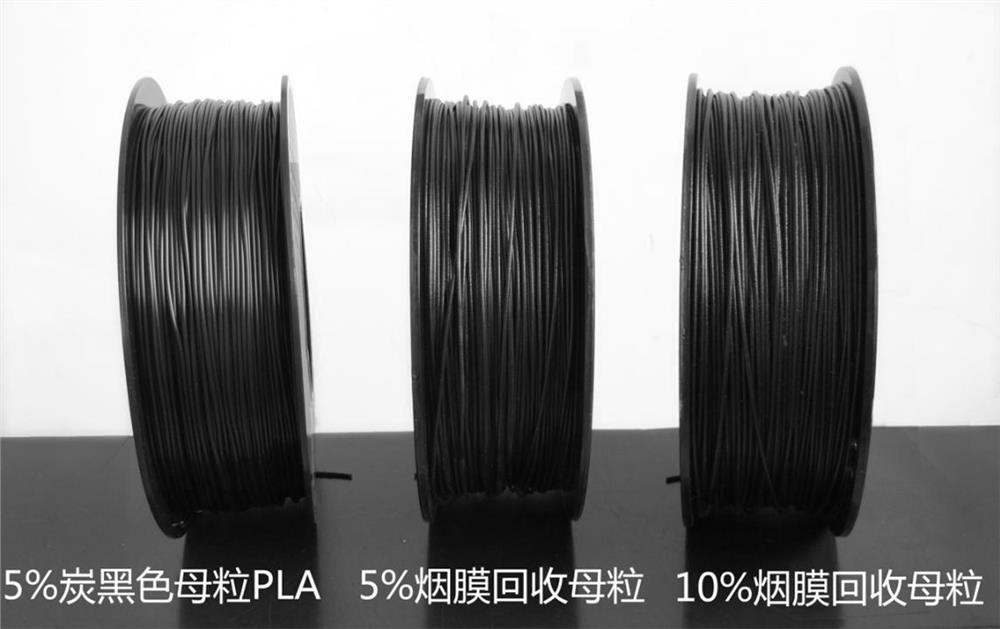 A low-cost black fdm printing wire prepared by recycling cigarette film masterbatch and its preparation method and application