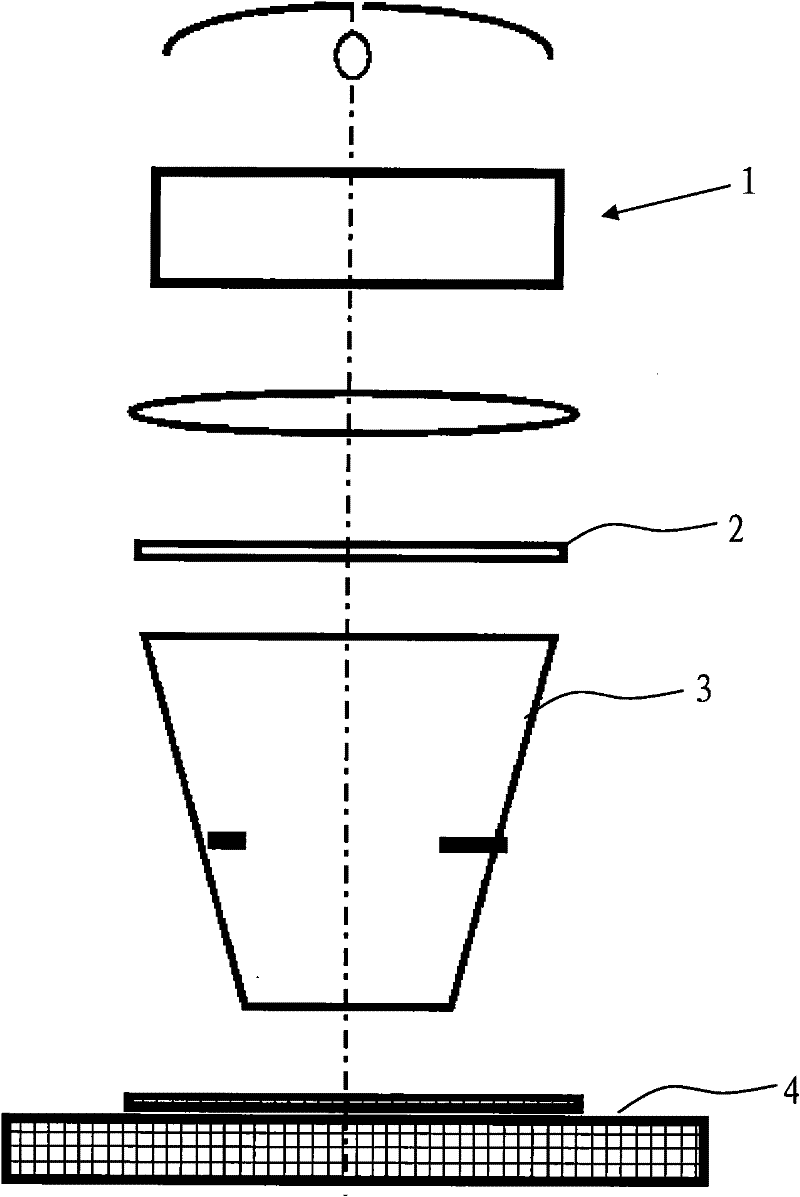 Photoetching machine exposure method