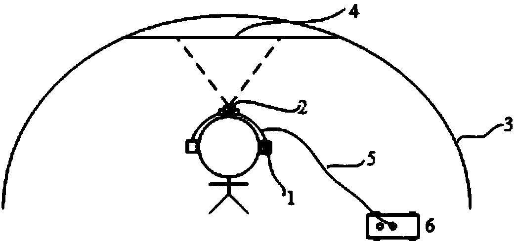 Pilot head pose detection method based on video camera