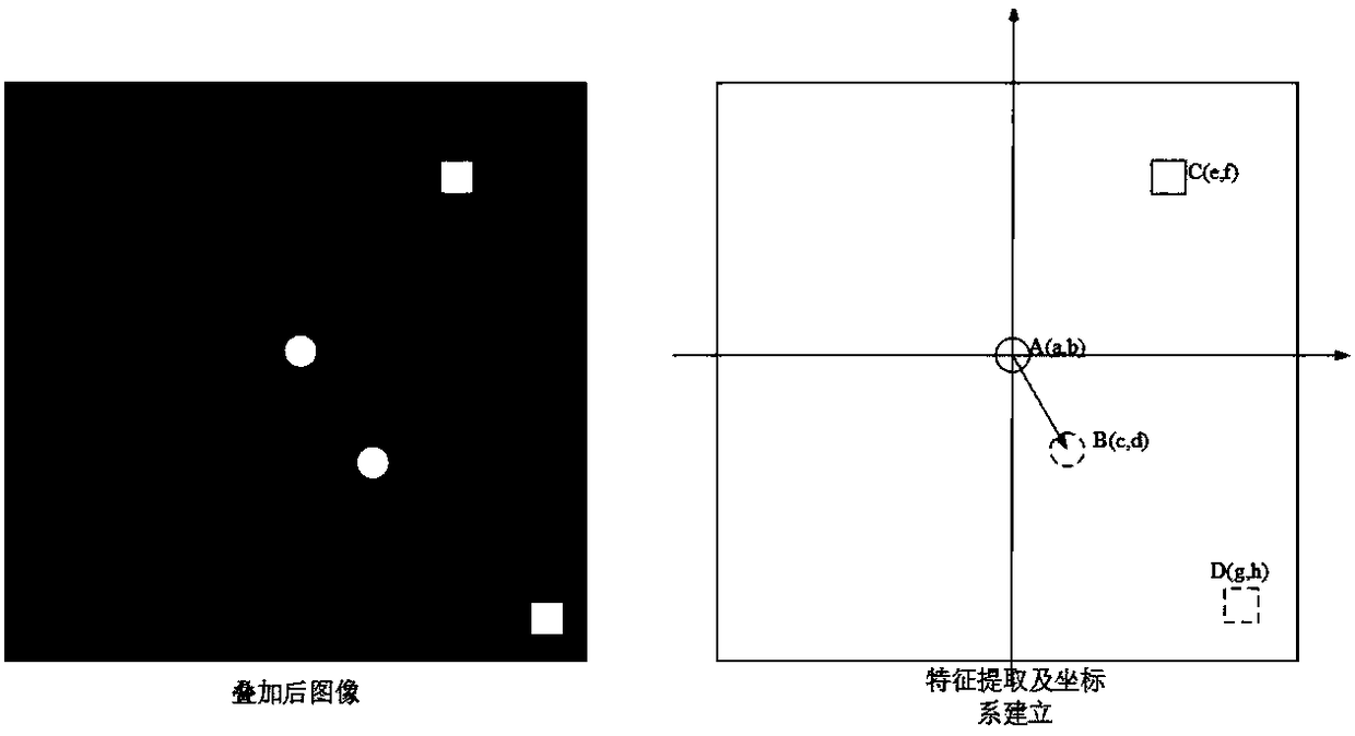 Pilot head pose detection method based on video camera