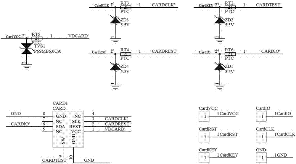 Electric energy meter with CPU card seat