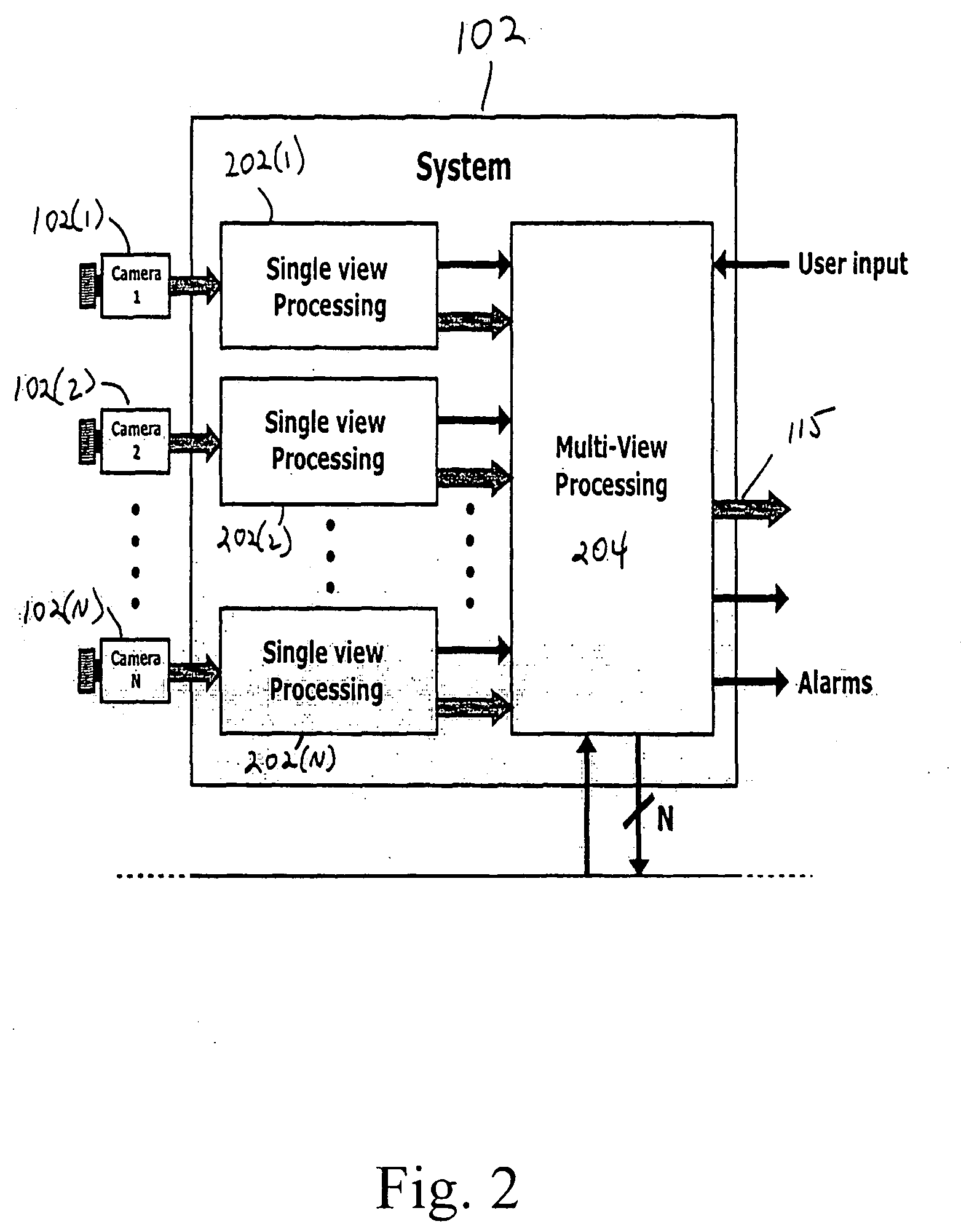 Method and system for tracking and behavioral monitoring of multiple objects moving through multiple fields-of-view