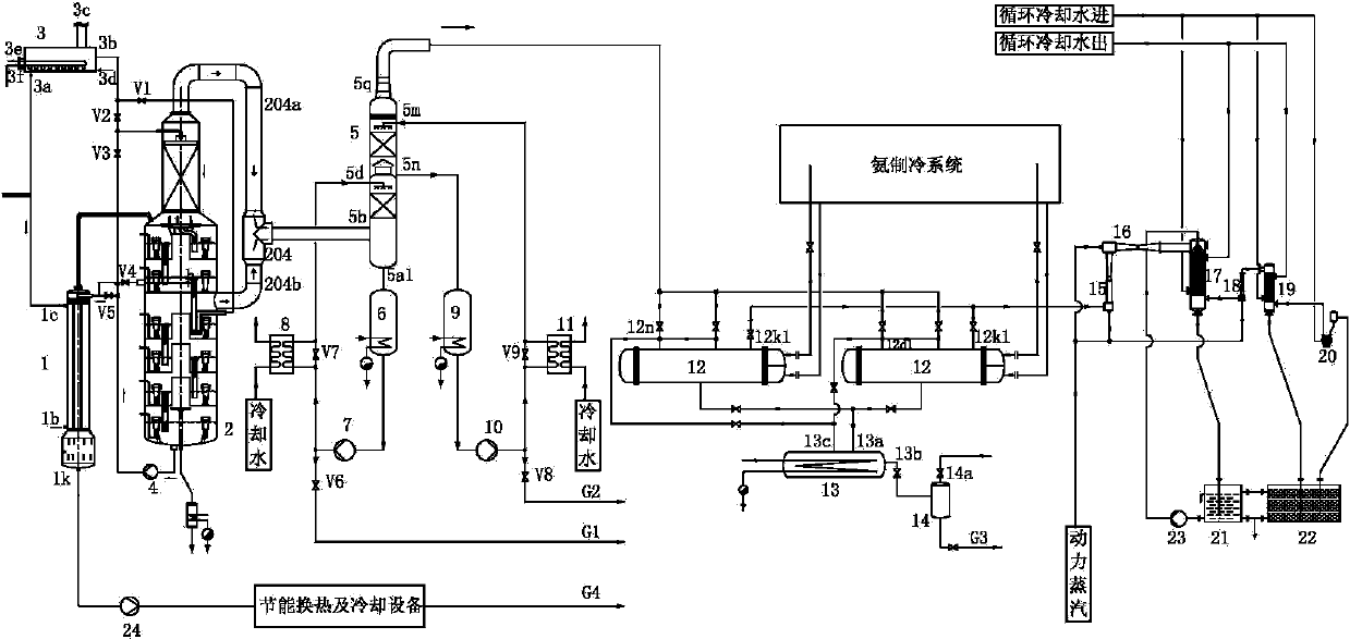 Vegetable oil deodorization system