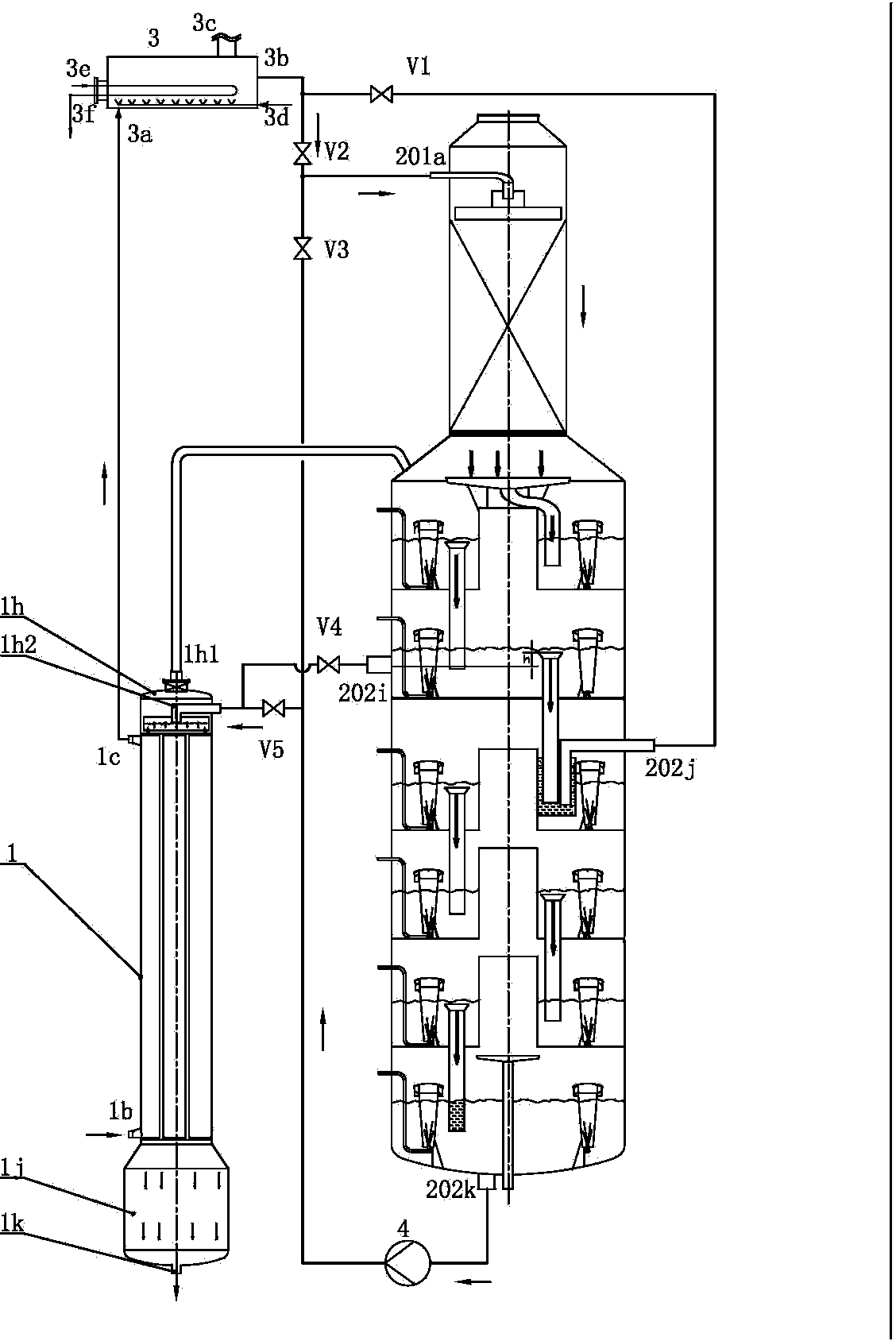 Vegetable oil deodorization system