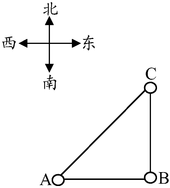 Control method of unmanned aerial vehicle, console, aircraft and control system