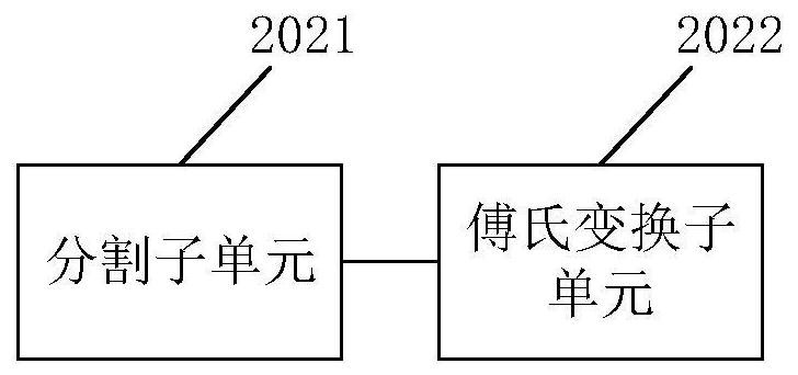 A method and system for generating accompaniment