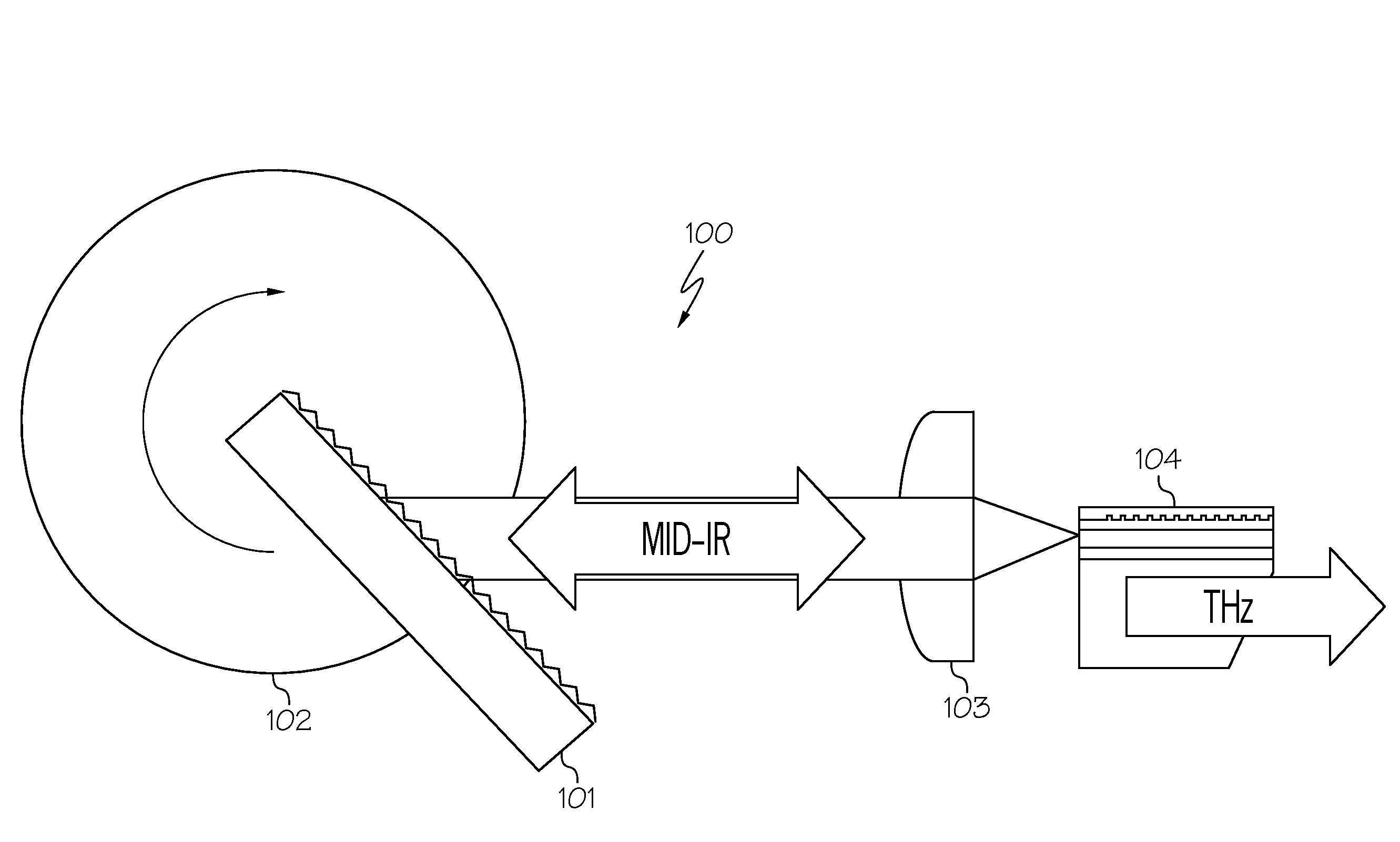 External cavity system generating broadly tunable terahertz radiation in mid-infrared quantum cascade lasers