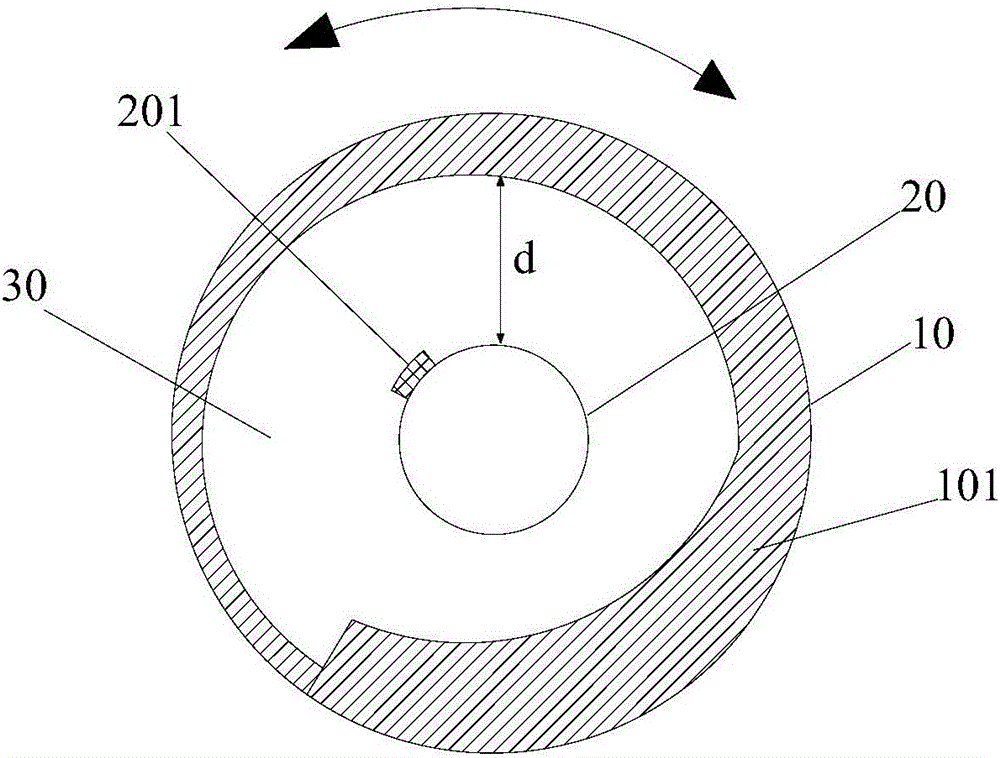 Rotary knob and display device