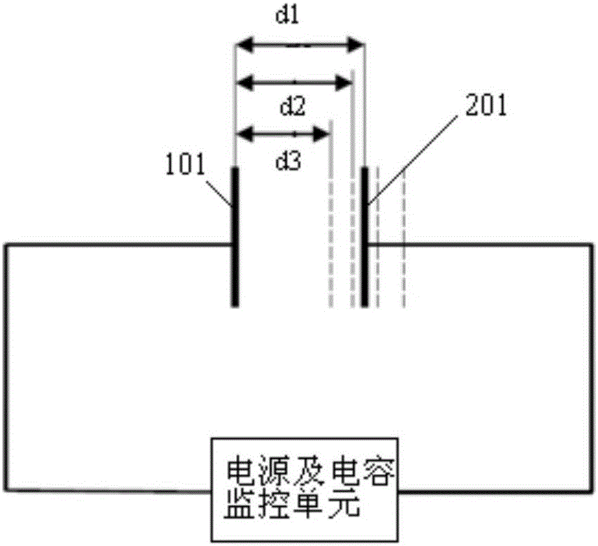 Rotary knob and display device