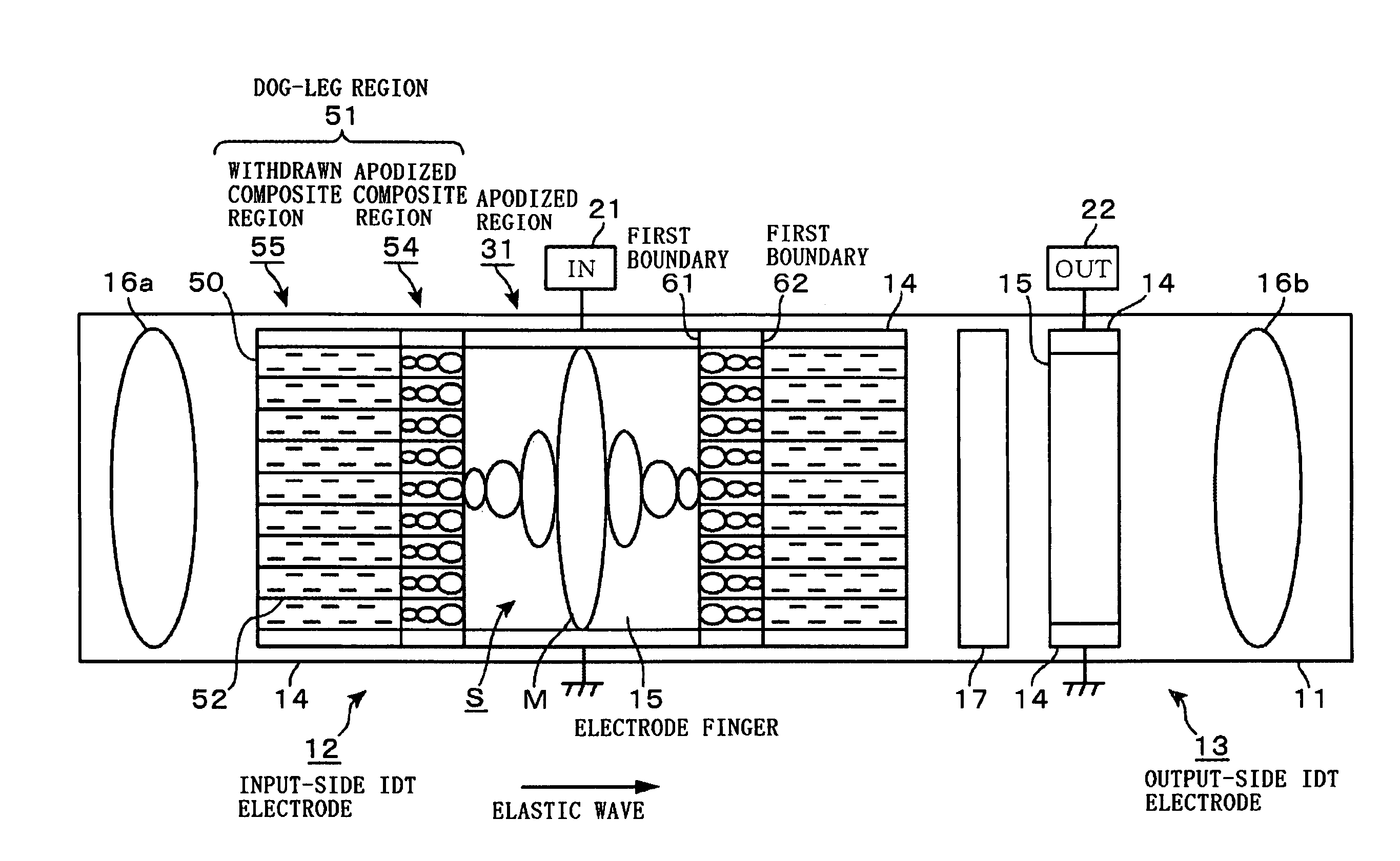 Transversal type filter