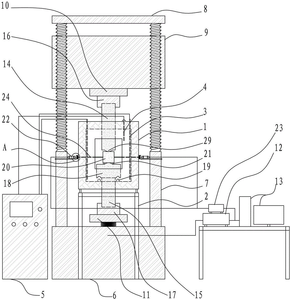 Concrete material high temperature splitting testing machine, and high temperature splitting testing method