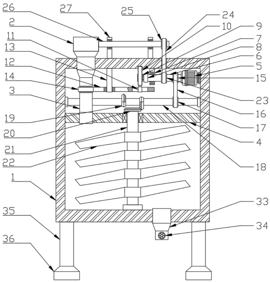 Multifunctional stirring device for biological pharmacy