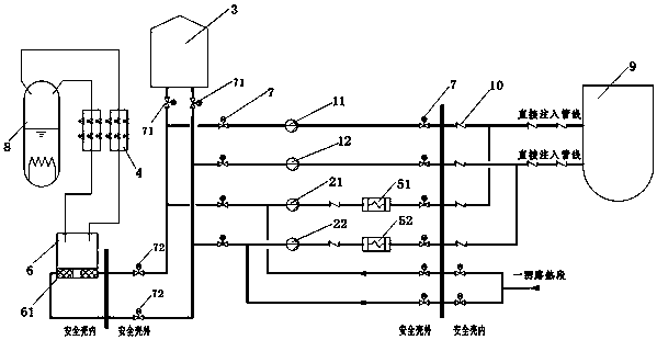 Emergency core cooling system for nuclear power plant