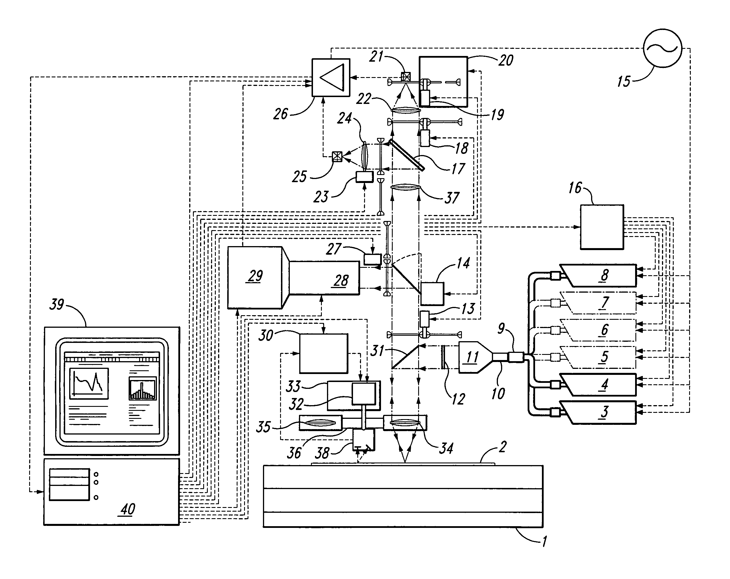 Micro defects in semi-conductors