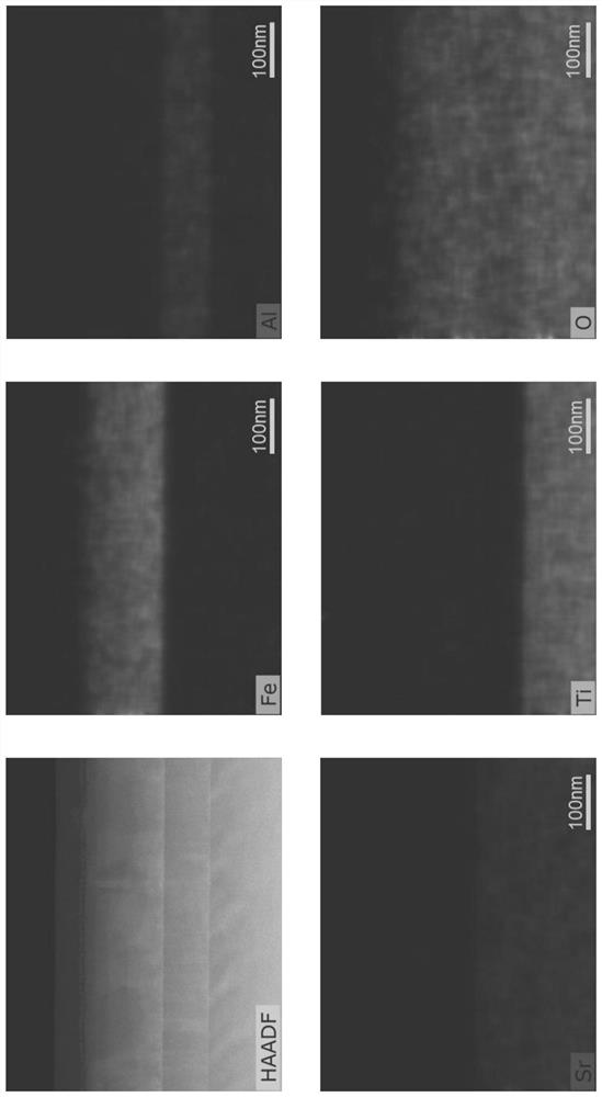 Preparation of flexible self-supporting single crystal magnetic Fe3O4 thin film material, thin film material, application and single crystal structure