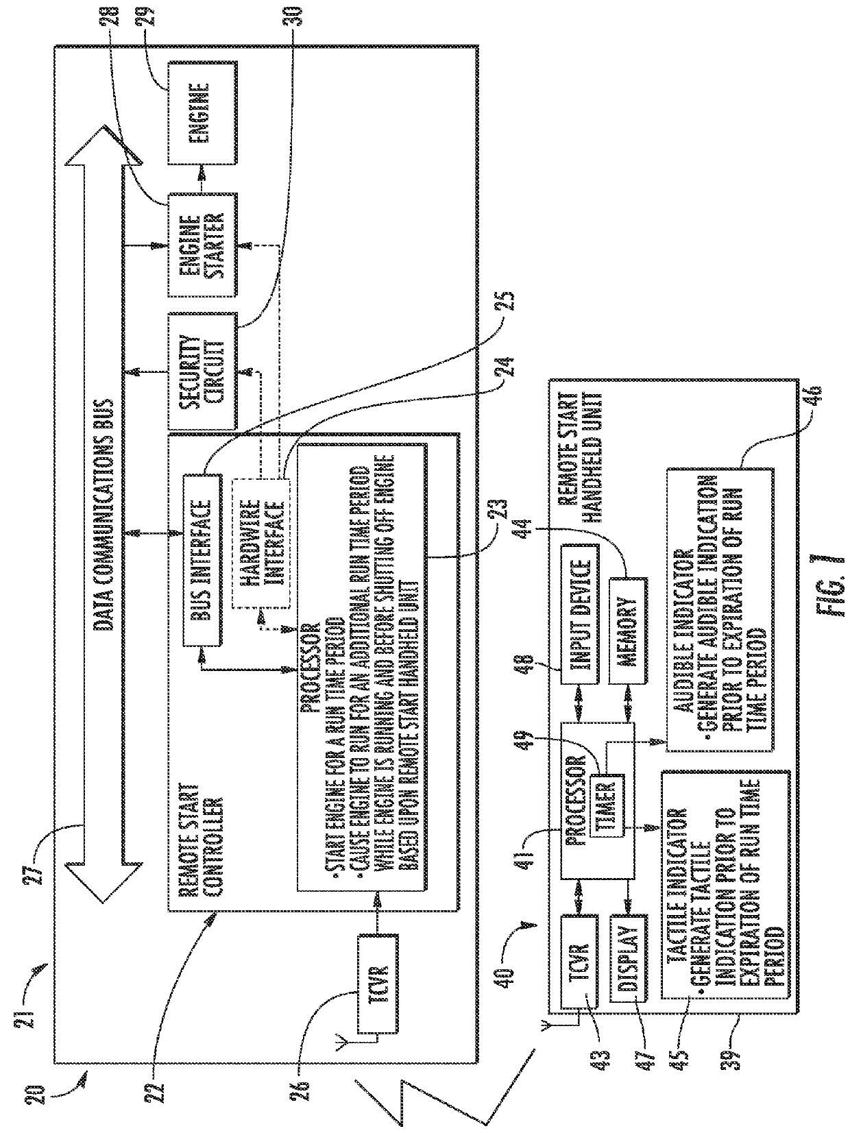 Remote vehicle starting system providing a tactile indication relating to remote starting and associated methods