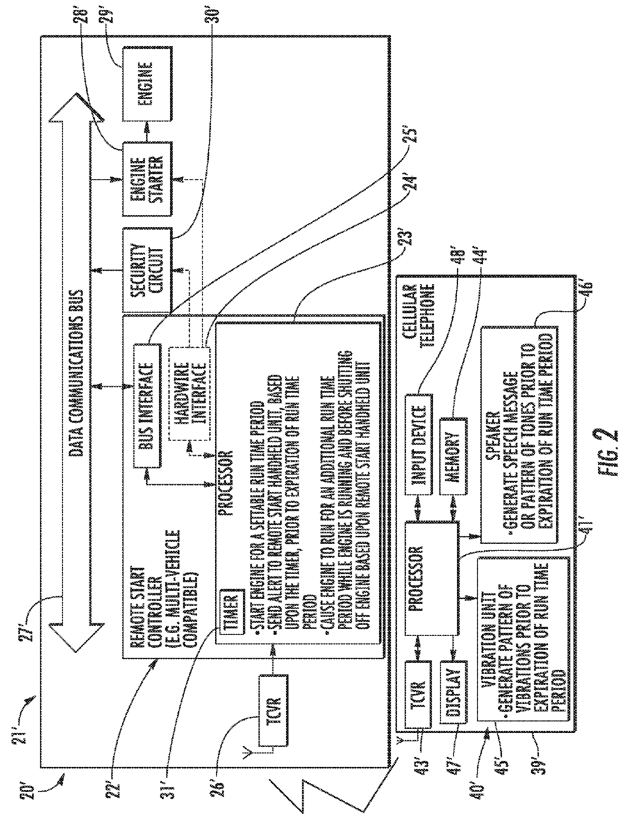 Remote vehicle starting system providing a tactile indication relating to remote starting and associated methods