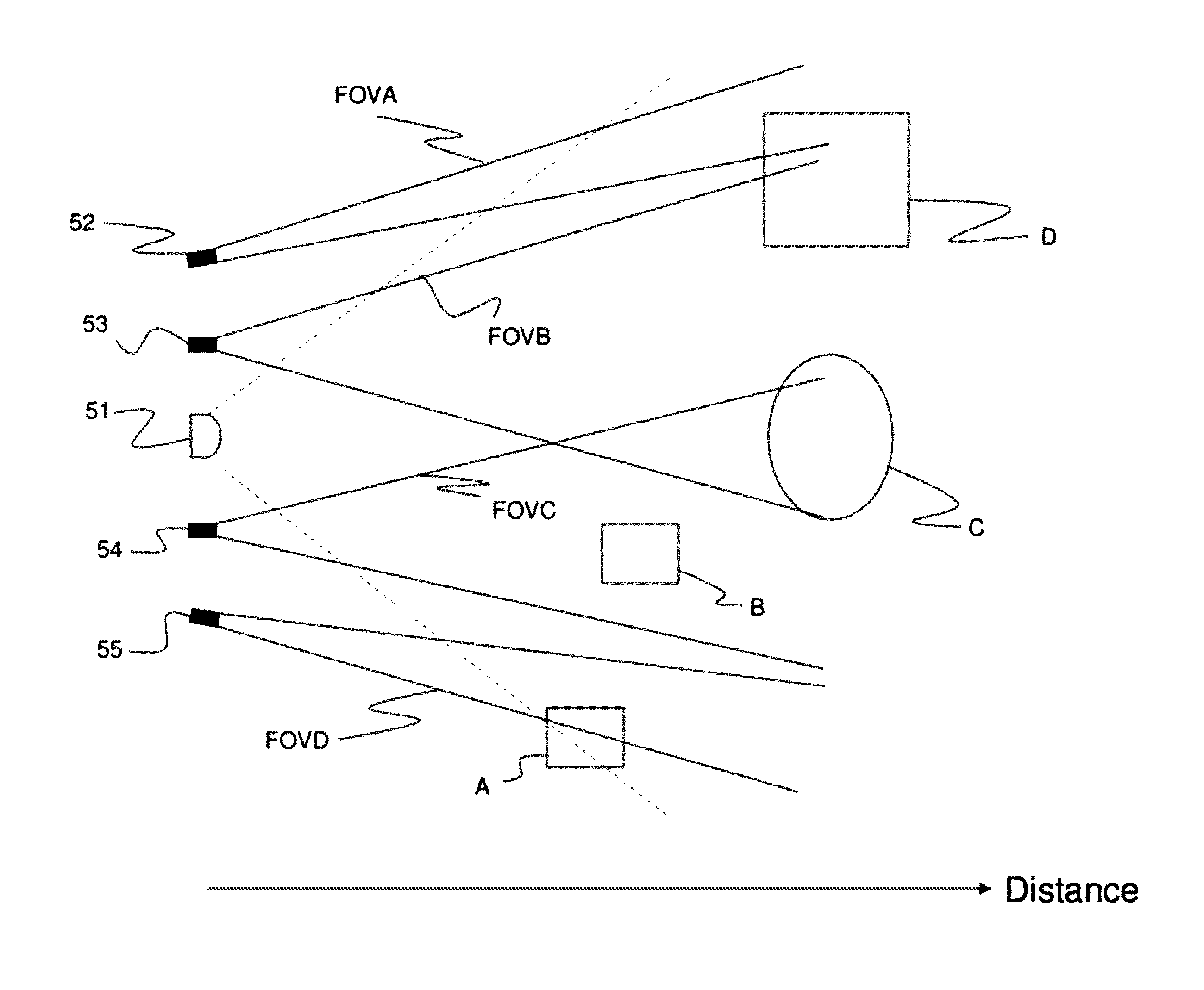 LED object detection system and method combining complete reflection traces from individual narrow field-of-view channels