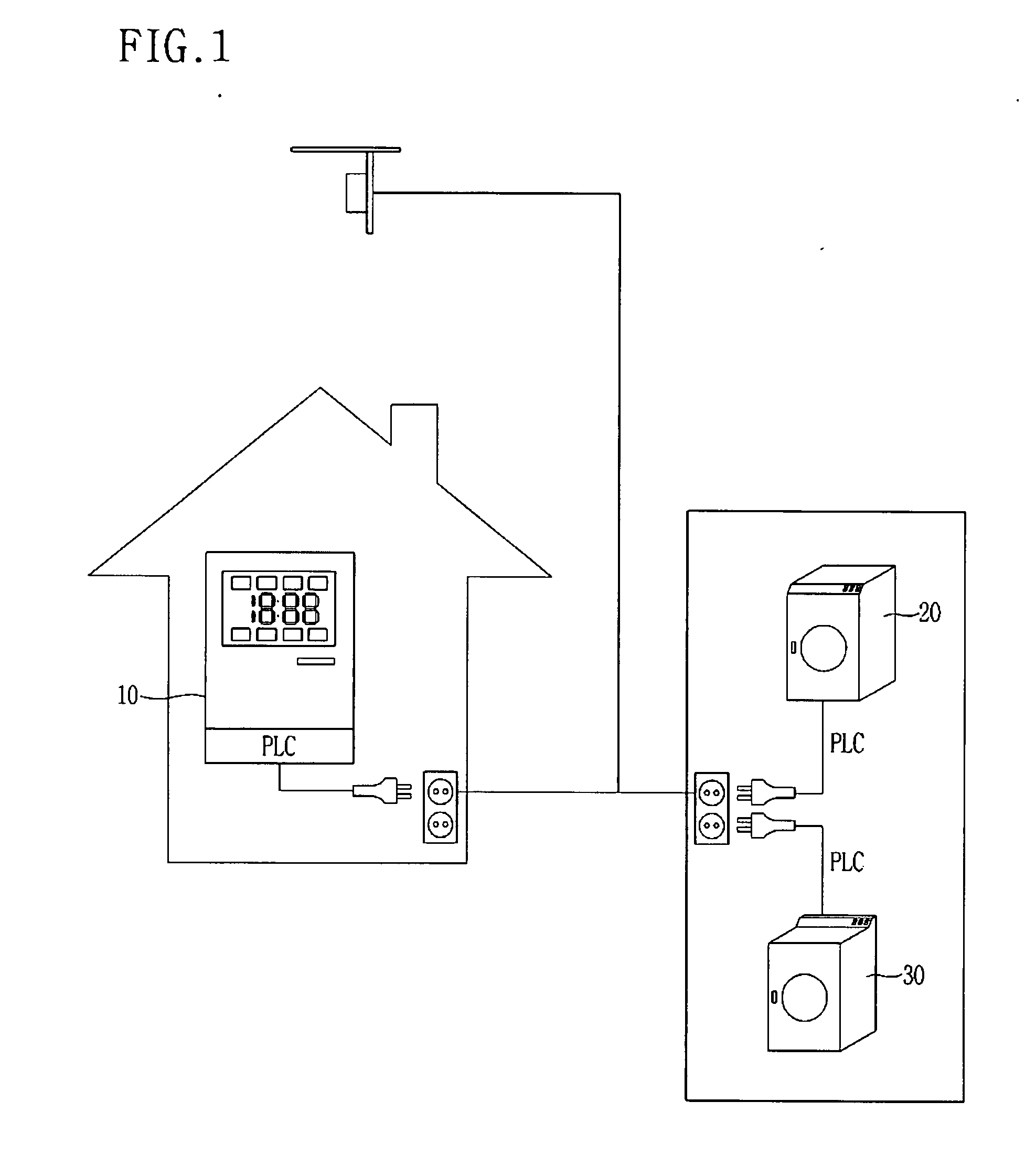 Remote controlling system for electric device