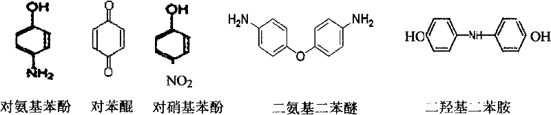 Method for preparing high-efficiency concrete water reducer by using waste water from synthesis process of p-aminophenol