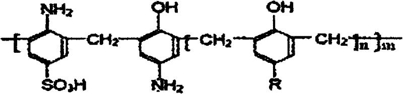 Method for preparing high-efficiency concrete water reducer by using waste water from synthesis process of p-aminophenol