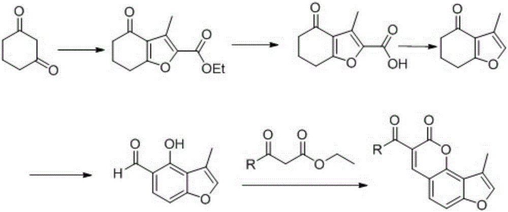 Furan coumarin derivative and preparation method thereof