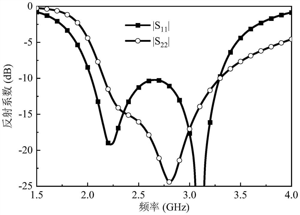 Broadband compact circularly polarized antenna based on common mode and differential mode