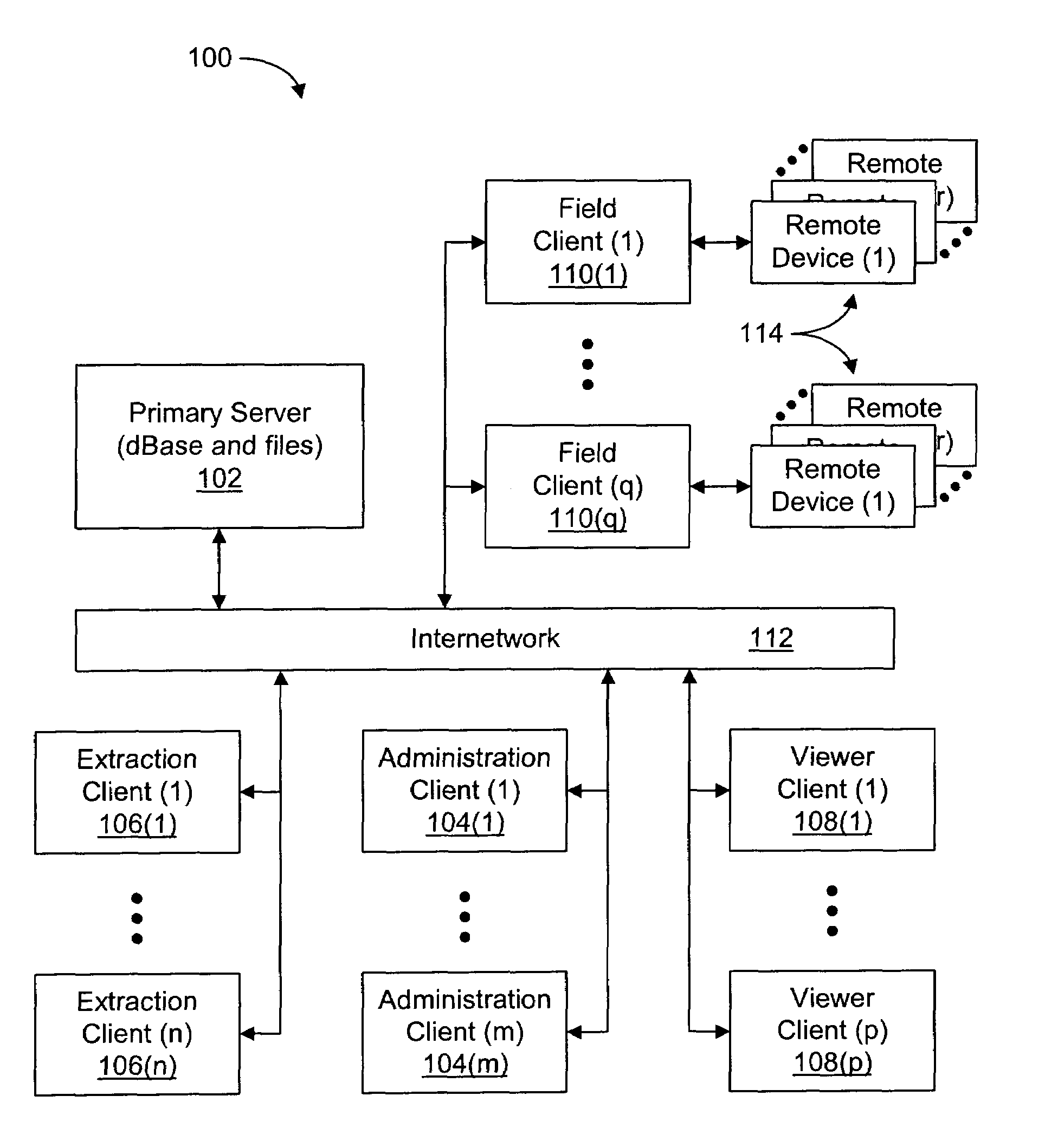 System and method for managing construction projects