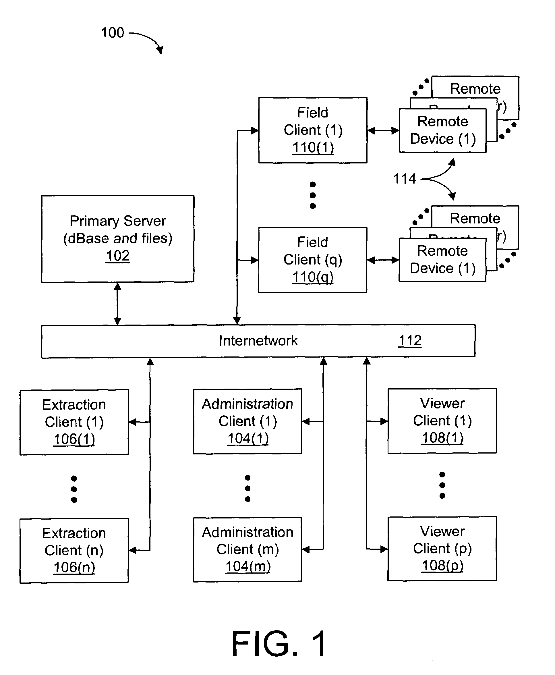 System and method for managing construction projects